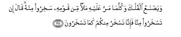 Surat Hûd