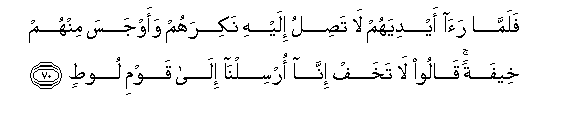 Surat Hûd