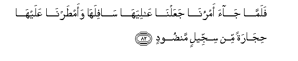 Surat Hûd